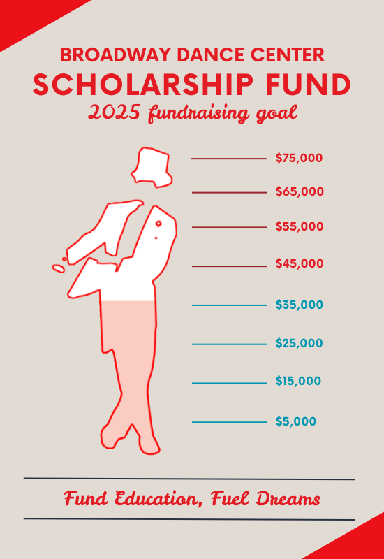 BDC Scholarship Fund