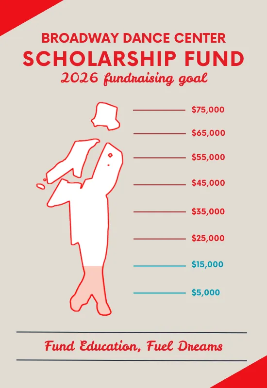 Scholarship Fund